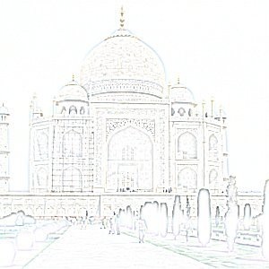 Anwendungsbeispiel für das Filter Differenz der Mittelwerte